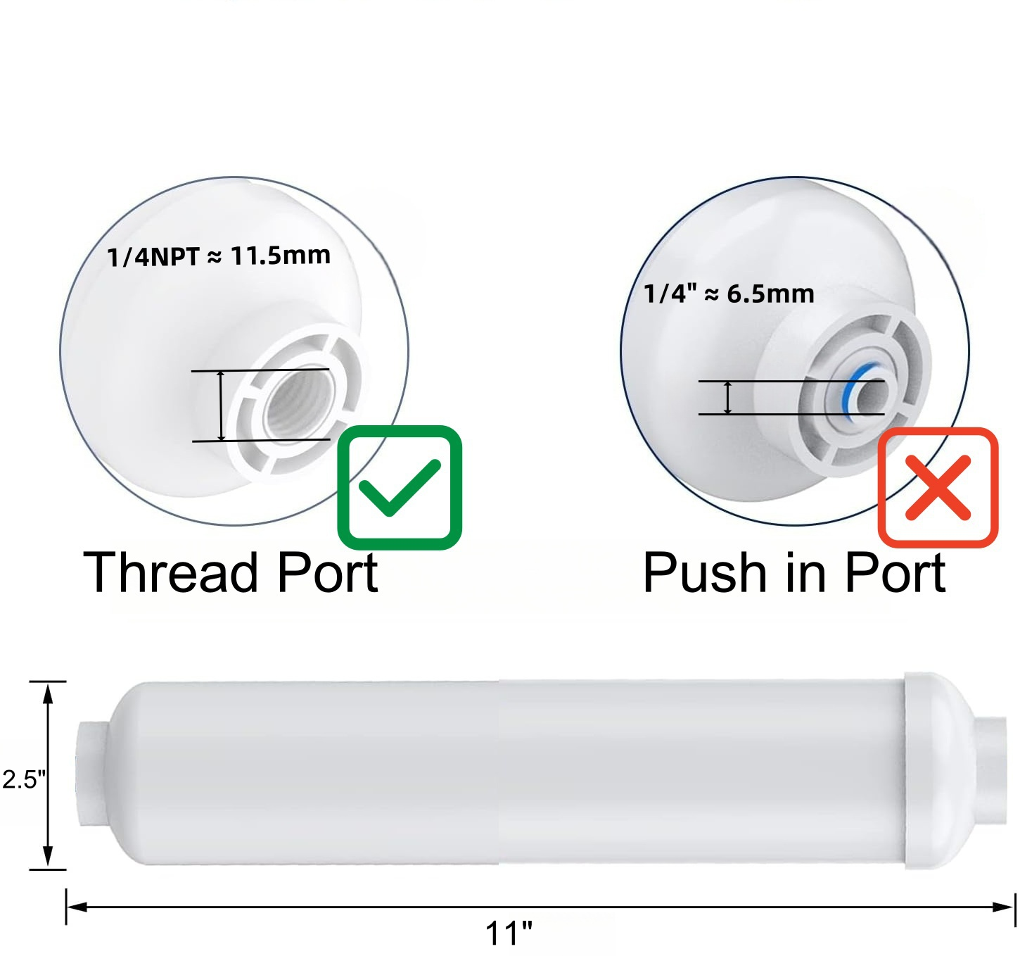 11" Inline Coconut Carbon Block Water Filter Cartridge | 0.5 Micron 1/4” NPT Ports | Chlorine, Taste & Odor Removal | RO System, Fridge, Ice Maker Compatible - Shield Water Filter