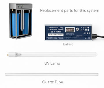 Hydrotech UV Sterilizer Replacement Kit | Ballast + Quartz Tube + UV Lamp  | Fits Hydrotech FS-20453SGUV
