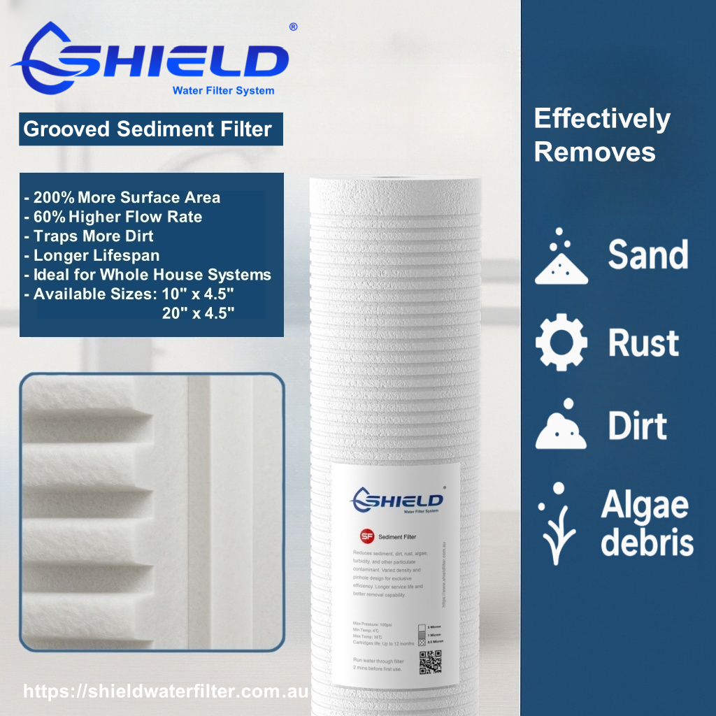 20” x 4.5” Big Blue Whole House Water Filter Sediment Carbon Cartridge | 5-0.5 Micron | Replacement for Town Water - Shield Water Filter
