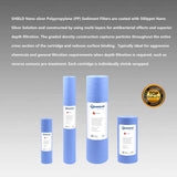 Whole House Water Filter System 10" x 2.5" Ultraviolet UV Sterilizer 30LPM UV-25 - Shield Water Filter
